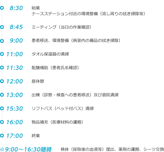 看護助手の1日のお仕事の流れ